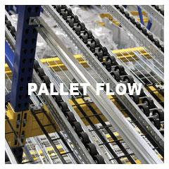 Pallet Flow Racks